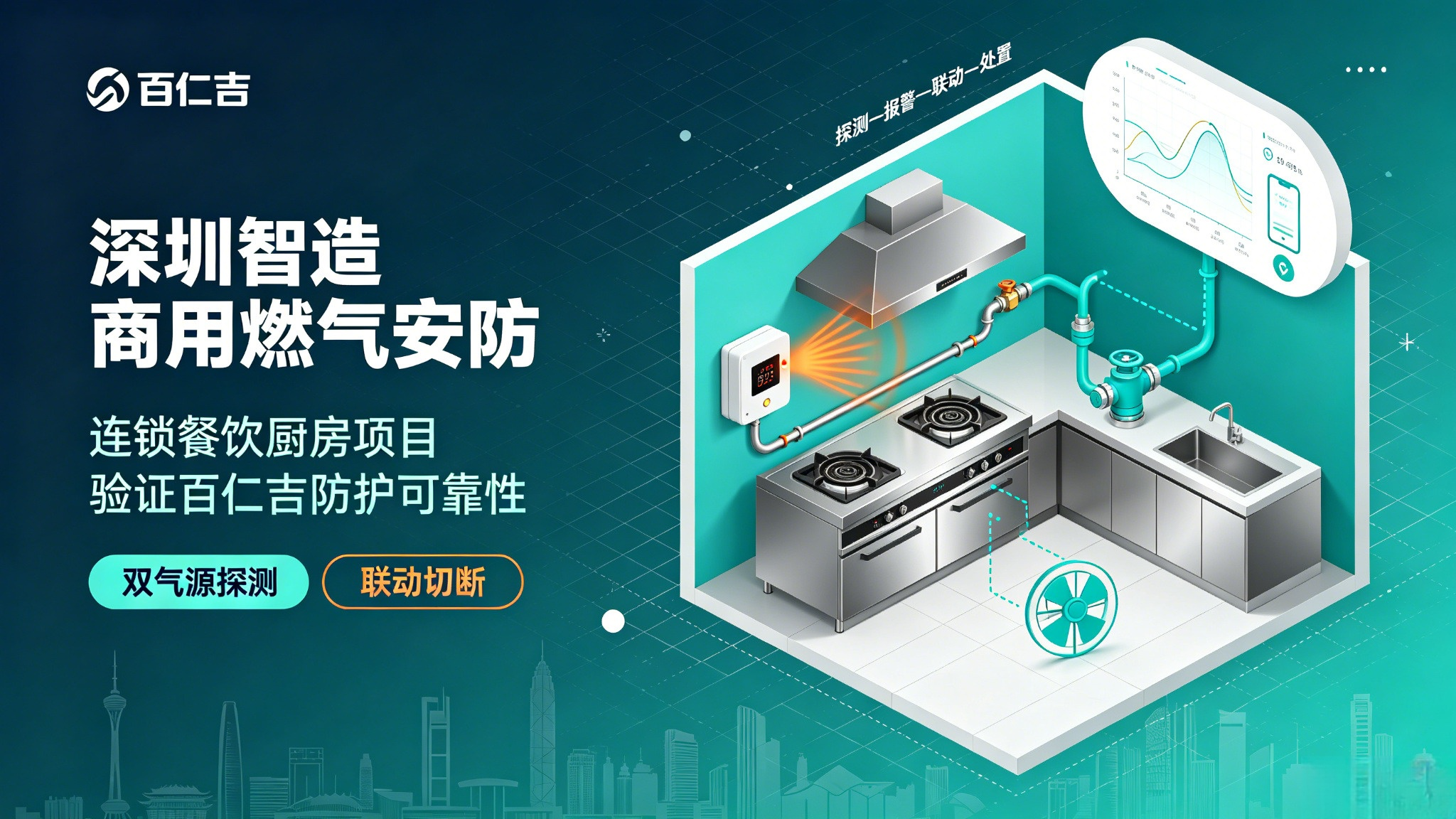 深圳智造商用燃气安防：连锁餐饮厨房项目，验证百仁吉防护可靠性